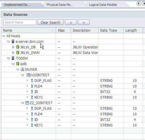 Screen shot of IBM Infosphere Information Analyzer software.