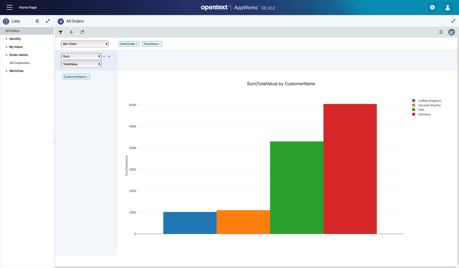 Picture of OpenText Big Data tools.