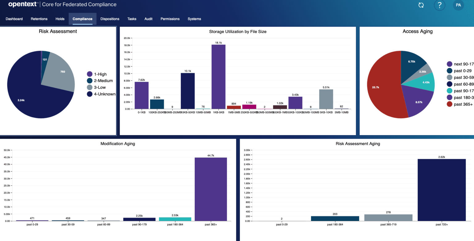 Picture of OpenText InfoArchive tools.