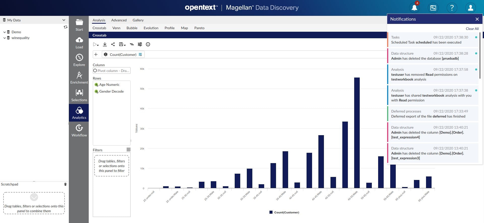 Screen shot of OpenText Magellan software.