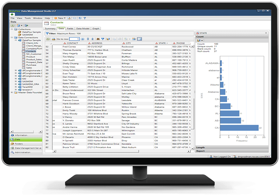 Screen shot of SAS Data Management software.