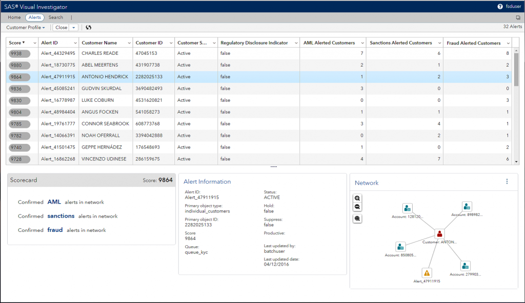 Screen shot of SAS Cloud Analytic software.