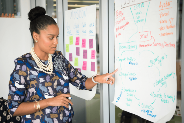 Photo of a lady writing some SMART goals on a flipchart