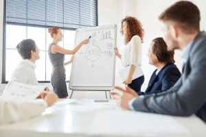 Photo of a group of people in an office space discussing strategic topics with a whiteboard