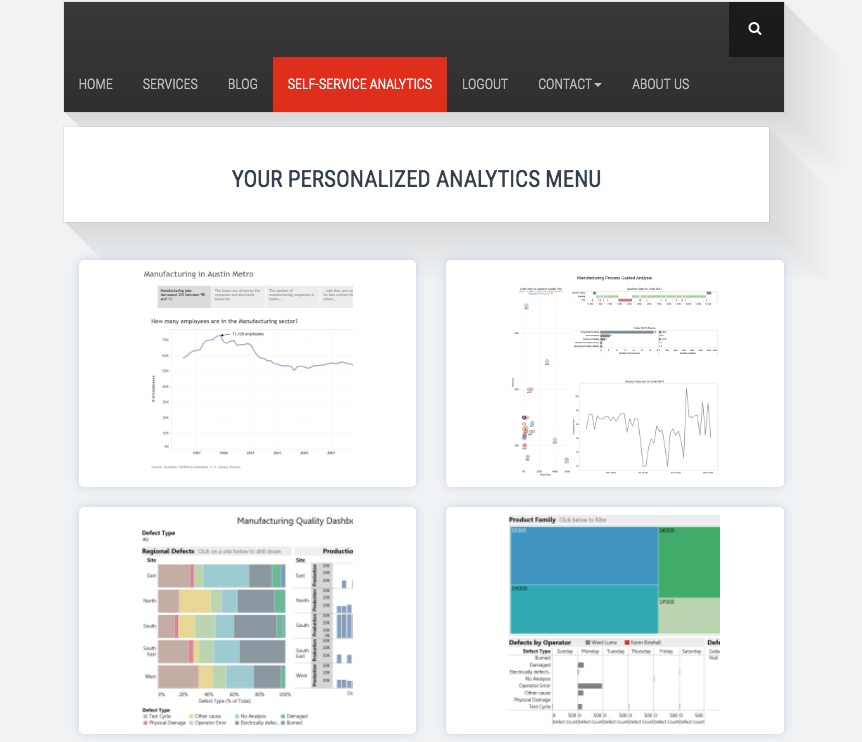 Screen shot of Tableau Embedded Analytics software.