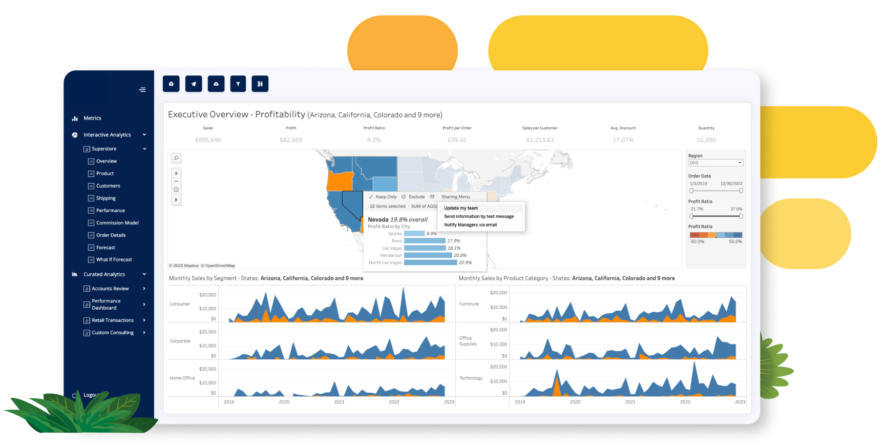 Tableau Embedded Analytics in action