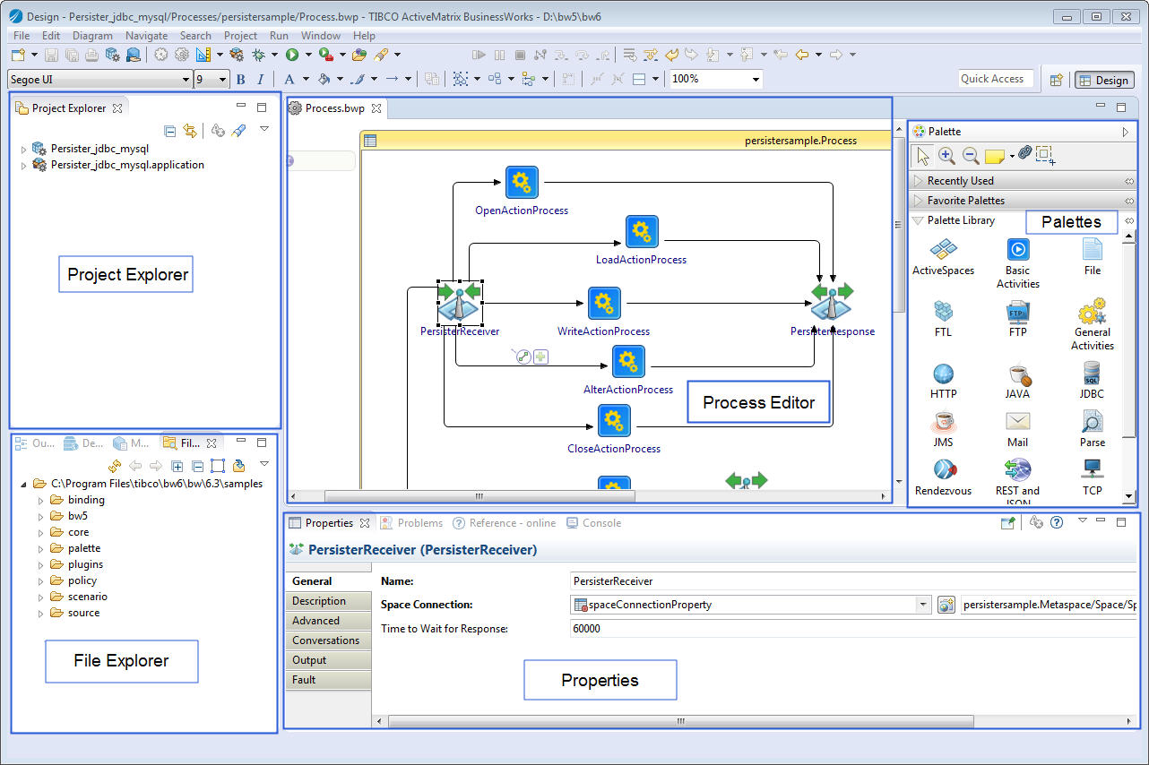 Picture of TIBCO Jaspersoft tools.
